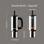 gourde anti-fuite design