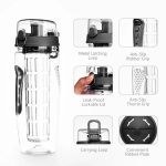 Accessoire hydratation innovant